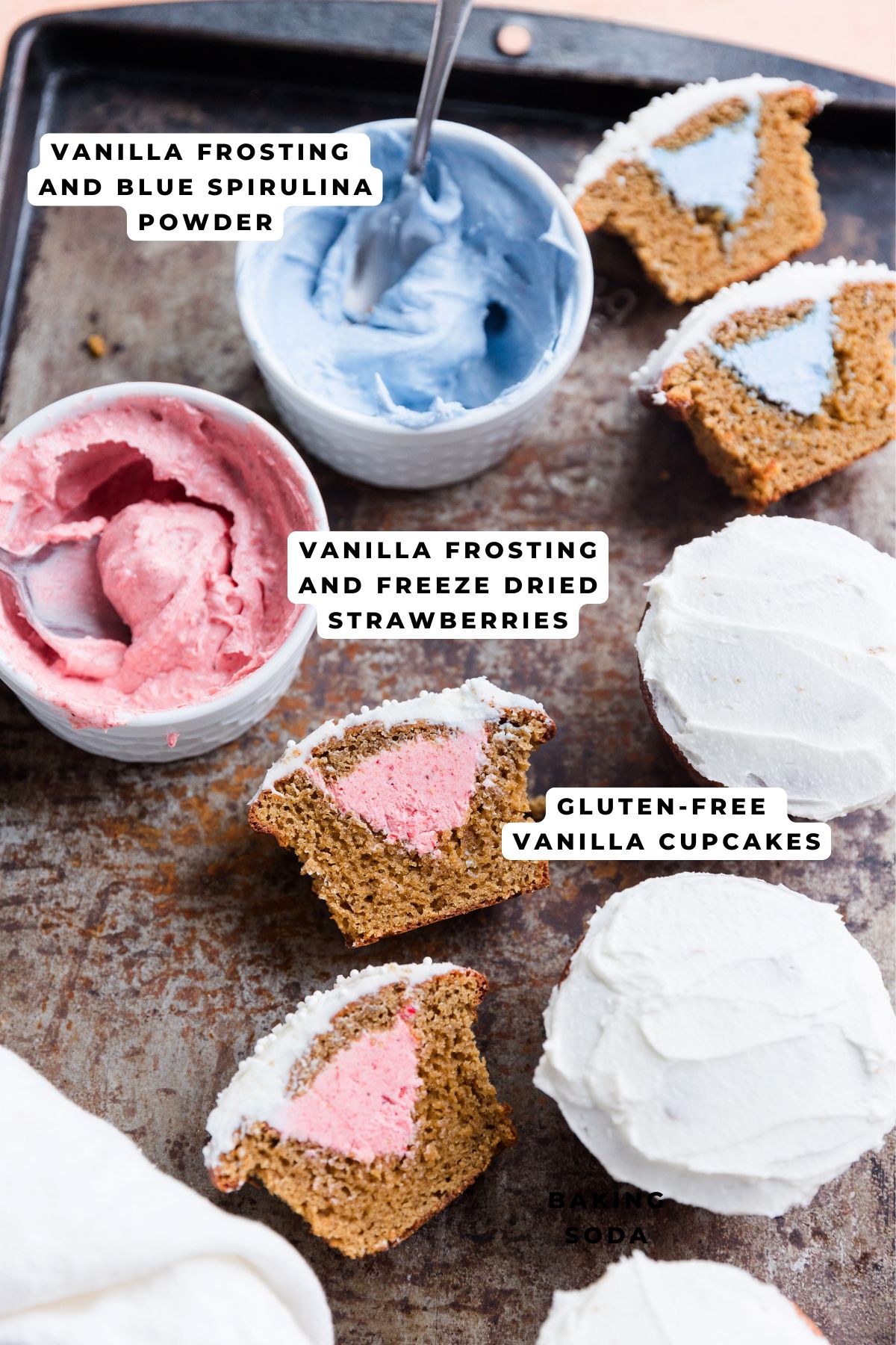 Cupcakes with pink and blue frosting and labels explaining ingredients.